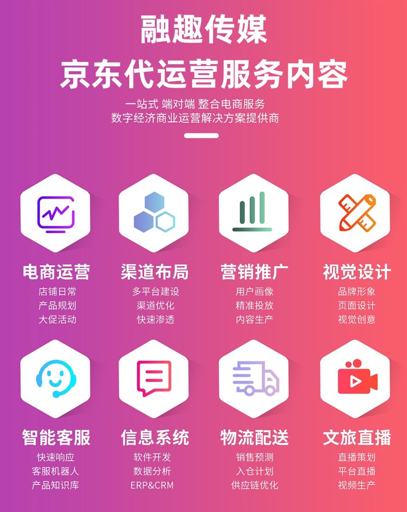 湖南电商行业的崛起与变化